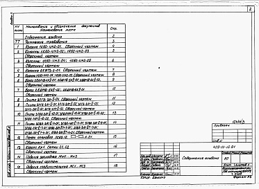 Состав альбома. Типовой проект 409-11-10.91Альбом 3 Строительные изделия.     
