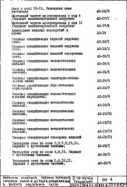 Состав альбома. Типовой проект II-68-02/12кЧасть 1 Раздел 1/1-12 Архитектурно-строительные чертежи надземной части здания (2-я редакция)