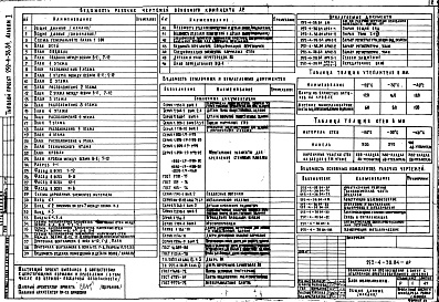Состав альбома. Типовой проект 252-4-38.84Альбом 1 Архитектурные решения. Блок поликлиники