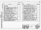 Состав фльбома. Типовой проект 225-1-415с.84Альбом 10 Проектная документация на перевод хозяйственно-бытовых помещений в подвале для использования под ПРУ.     