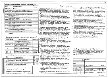 Состав альбома. Типовой проект 211-1-419.87Альбом 3 Электротехнические чертежи