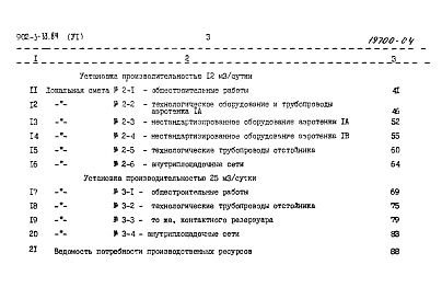 Состав альбома. Типовой проект 902-3-33.84Альбом 6 Сметы