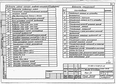 Состав альбома. Типовой проект 903-4-73.13.87Альбом 2 Раздел 2-1 Архитектурно-строительная часть.