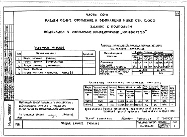 Состав альбома. Типовой проект 96-056.83Альбом 3 Часть 01-11 Архитектурно-строительные чертежи ниже отм.0.000. Часть 02-11 Отопление и вентиляция ниже отм.0.000. Часть 03-11 Водоснабжение и канализация ниже отм.0.000