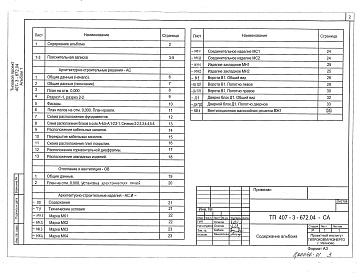 Состав альбома. Типовой проект 407-3-672.04Альбом 1 Пояснительная записка. Архитектурно-строительные решения. Отопление и вентиляция. Архитектурно-строительные изделия     