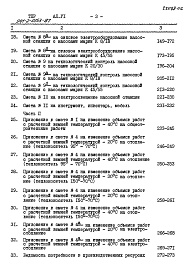 Состав альбома. Типовой проект 901-2-0153.87Альбом 6 Сметы. Часть 1,2.