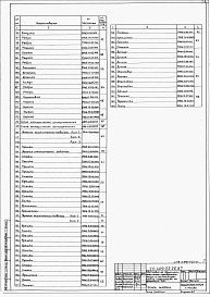 Состав альбома. Типовой проект 409-22-26.87Альбом 7   Известковый цех. Нестандартизированное оборудование  Часть 4