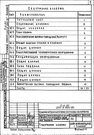 Состав альбома. Типовой проект 254-9-106с.85Альбом 6 Проектная документация по переводу  помещений подвала  на режим ПРУ