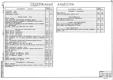 Состав альбома. Типовой проект 402-12-65.86Альбом 1 Пояснительная записка. Чертежи (технологические, архитектурно-строительные, теплоснабжение и вентиляция, водопровод и канализация, электроосвещение, силовое электрооборудование, КИП и А)