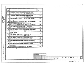 Состав альбома. Типовой проект 407-3-673.05Альбом 1 Пояснительная записка. Архитектурно-строительные решения. Электротехническая часть          	            