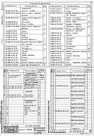 Состав альбома. Серия 7.411-1 ИзделияВыпуск 1-8 Циклоны УЦ-1600. Рабочие чертежи