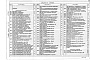 Состав фльбома. Типовой проект 416-9-12Альбом 2 Электротехническая часть. Автоматизация санитарно-технических систем. Слаботочные устройства