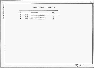 Состав альбома. Типовой проект 409-13-027.90Альбом 4 Спецификации оборудования          