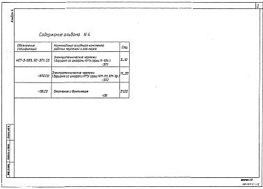 Состав альбома. Типовой проект 407-3-589.90Альбом 4 Спецификации оборудования     