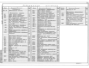 Состав альбома. Типовой проект П-4-100Альбом 1 Пояснительная записка. Технология производства. Конструкции железобетонные. Конструкции металлические