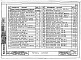 Состав фльбома. Типовой проект 67-049.84Альбом 3 Примененный из ТП 67-037/1, 67-038/1, 67-039/1, 67-045/1, 67-046/1 Изделия заводского изготовления. Дополнение