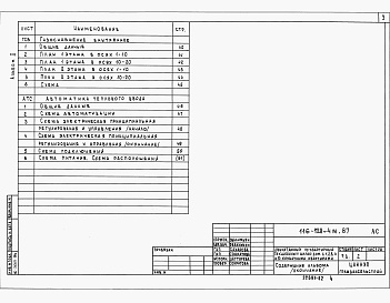 Состав альбома. Типовой проект 116-128-4м.87Альбом 2 Сантехнические и электротехнические чертежи