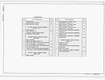 Состав альбома. Типовой проект 811-47.87Альбом 1 Пояснительная записка. Технология производства. Отопление и вентиляция. Электроосвещение и силовое электрооборудование. Автоматизация технологического процесса. (из типового проекта 811-48.87)     
