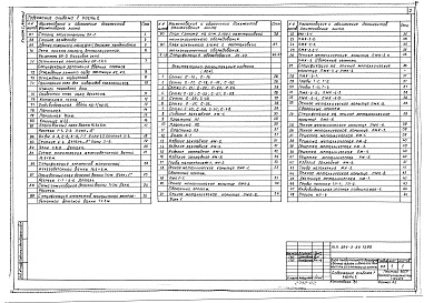 Состав альбома. Типовой проект 294-3-54.13.90Альбом 1 Часть 2. Пояснительная записка. Архитектурно-строительные решения, технологические решения