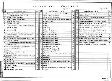 Состав альбома. Типовой проект 701-1-55.89Альбом 2 Архитектурные решения. Конструкции железобетонные