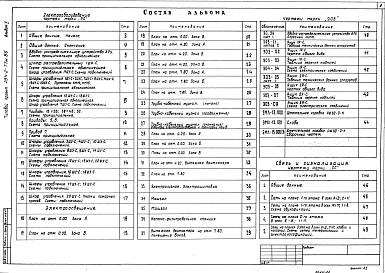 Состав альбома. Типовой проект 294-2-77м.85Альбом 5 Электрооборудование, связь, сигнализация     