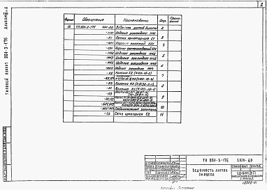 Состав альбома. Типовой проект 901-3-176Альбом 6  Строительные изделия.   Часть 1. Отделение контактных осветлителей.  Часть 2. Отделение барабанных сеток.  