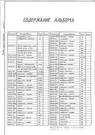 Состав альбома. Типовой проект 406-9-237Альбом 1 Рабочие чертежи