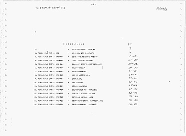 Состав альбома. Типовой проект У.804-9-28.94Альбом 3 Сметы
