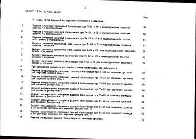 Состав альбома. Типовой проект 90-0235.13.88Альбом 8 СМ.1-1 Сметная документация. Книга 3