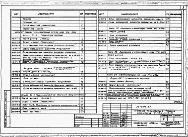 Состав альбома. Типовой проект 24-0219.87Альбом 2 Части 01,02,03,05,1,2,3,4,5,6 Архитектурно-строительные чертежи ниже и выше отметки 0.000. Отопление и вентиляция. Водопровод и канализация. Электроосвещение. Газоснабжение. Электрооборудование. Устройства связи 