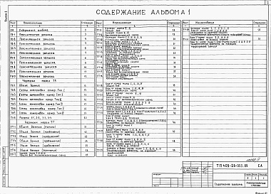Состав альбома. Типовой проект 409-28-053.89Альбом 1 Пояснительная записка. Технологические чертежи. Теплотехнические чертежи.                 
