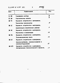 Состав альбома. Типовой проект 812-2-4.85Альбом 6 Ведомости потребности в материалах