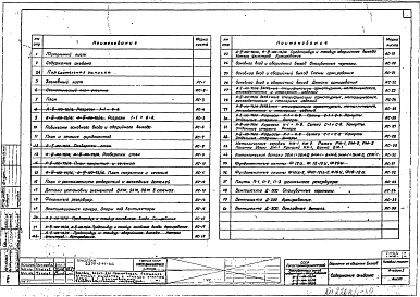Состав альбома. Типовой проект А-II,III,IV-100-75/16Альбом 1 Пояснительная записка и архитектурно-строительная часть. Вариант из сборных блоков