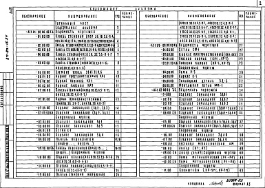 Состав альбома. Типовой проект 271-23-16.84Альбом 3 Изделия железобетонного заводского изготовления. Изделия монолитных железобетонных конструкций. Изделия металлические и деревянные