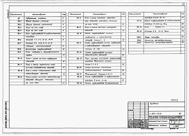 Состав альбома. Типовой проект У.810-1-38.92Альбом 2 МНОГОПРОЛЁТНЫЕ ТЕПЛИЦЫ. Отопление и вентиляция. (теплоснабжение от внешнего источника тепла)