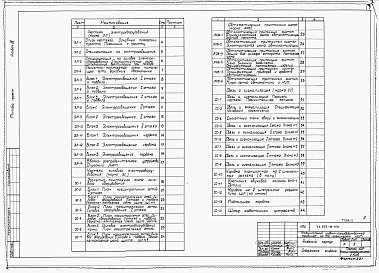 Состав альбома. Типовой проект 223-9-159Альбом 3 Электрооборудование и слаботочные устройства     