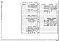 Состав фльбома. Типовой проект 409-29-82.87Альбом 1 Пояснительная записка. Технология производства. Общие виды нестандартизированного оборудования. Силовое электрооборудование. Внутреннее электрическое освещение. Связь и сигнализация. Отопление и вентиляция. Внутренние водопровод и канализация    