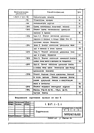 Состав альбома. Серия 1.817.1-2 ПанелиВыпуск 1 Указания по применению и рабочие чертежи.