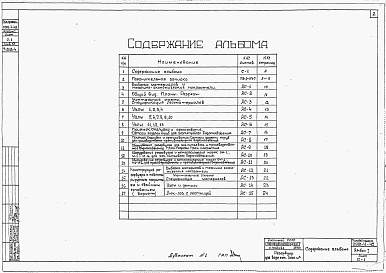Состав альбома. Типовой проект 0901-4-45Альбом 1 Строительная часть, оборудование (траншеи с крутизной откосов 1:1)