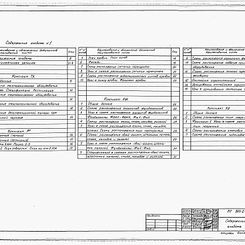 Состав фльбома. Типовой проект 805-2-88.89Альбом 1. ПЗ Общая пояснительная записка.     ТХ Технология производства.     АР Архитектурные решения.     КХ Конструкции железобетонные.     КД Конструкции деревянные.     