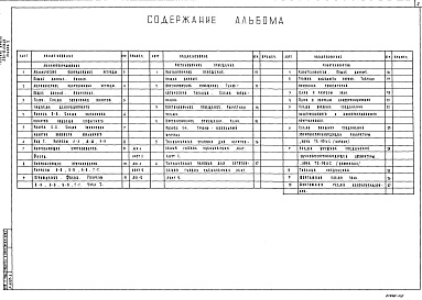 Состав альбома. Типовой проект 263-12-263.86Альбом 5 Чертежи по механооборудованию, кинотехнологические, звукотехнические и постановочное освещение эстрад.