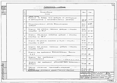 Состав альбома. Типовой проект 901-6-21Альбом 1 Указания по технологическим расчетам 
