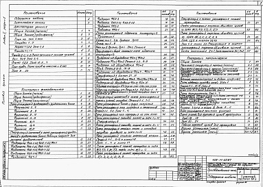 Состав альбома. Типовой проект 409-14-60.87Альбом 2 Архитектурно-строительные решения. Производственная часть. Часть 1