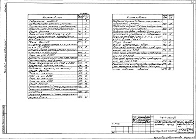 Состав альбома. Типовой проект 416-4-114м.87Альбом 1 Пояснительная записка. Технология производства. Силовое электрооборудование. Электрическое освещение. Автоматизация санитарно-технических систем. Связь и сигнализация