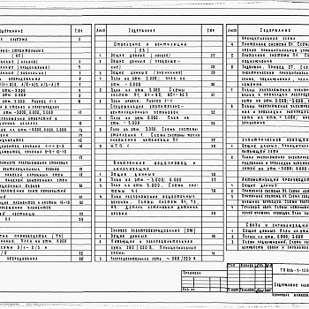 Состав фльбома. Типовой проект 816-1-129.87Альбом 5 Примененный из 816-1-128.87  БЫТОВЫЕ ПОМЕЩЕНИЯ. Архитектурно-строительные решения. Технология производства. Отопление и вентиляция. Внутренние водопровод и канализация. Силовое электрооборудование. Электрическое освещение. Автоматизация