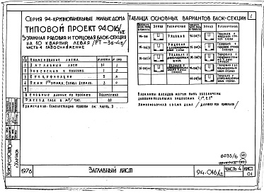 Состав альбома. Типовой проект 94-016/1.2Альбом 6 Часть 1 Архитектурно-строительные чертежи выше отм.0.000. Часть 2 Отопление и вентиляция Раздел 2-1 С радиаторами и конвекторами. Часть 3 Водоснабжение и канализация выше отм.0.000. Часть 4 Газоснабжение. Часть 5 Электрооборудование. Часть 6 Слаб