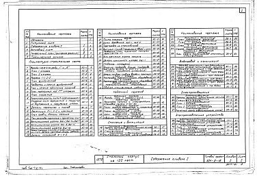 Состав альбома. Типовой проект 224-9-18Альбом 1 Архитектурно-строительная часть, санитарно-техническая, электрооборудование, технологическая часть