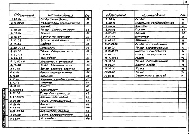 Состав альбома. Серия 7.501-1 КонтактнаяВыпуск 14 Анкеровка проводов контактной сети. Рабочие чертежи