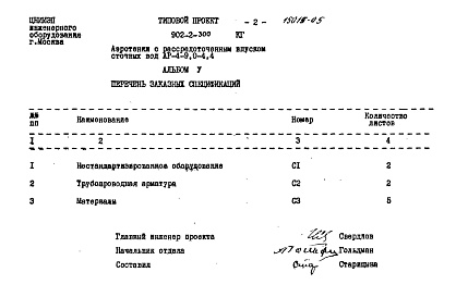 Состав альбома. Типовой проект 902-2-300Альбом 5 Заказные спецификации   