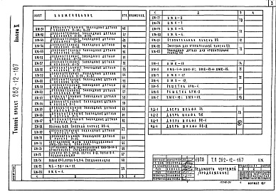 Состав альбома. Типовой проект 262-12-167Альбом 2 Изделия заводского изготовления